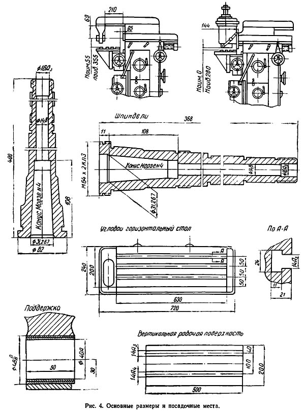 Габаритные розміри робочого простору і присоединительные базы верстата 675